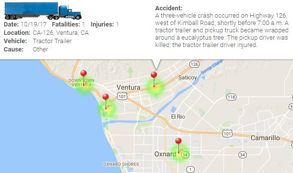 Ventura Collision Map